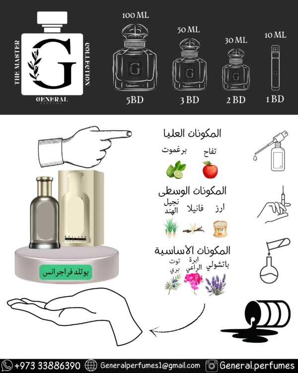 Boss Bottled fragrance - Image 2