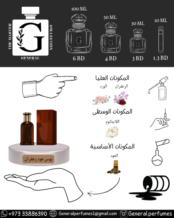 Boss Oud Saffaron - Image 2